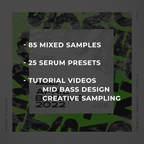 April Production Bundle 2022